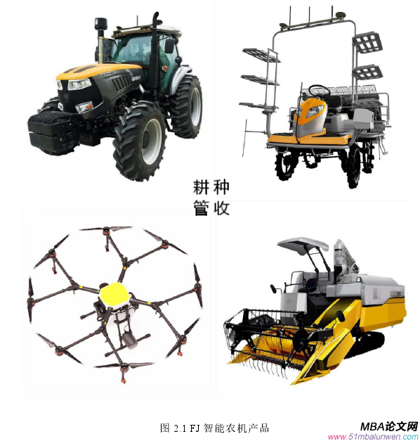 圖 2.1 FJ 智能農機產品