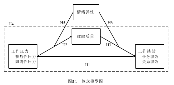 企業管理論文怎么寫