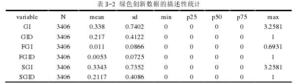 企業管理論文怎么寫