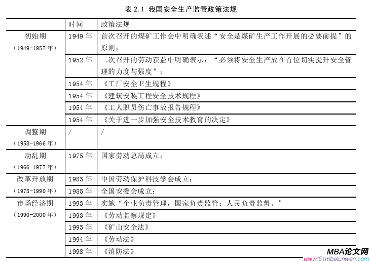 生產管理論文參考
