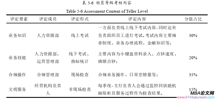 人力資源管理論文參考
