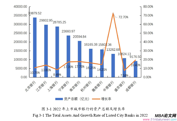 市場營銷論文怎么寫