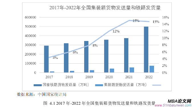 戰略管理論文參考
