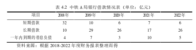 財務管理論文參考