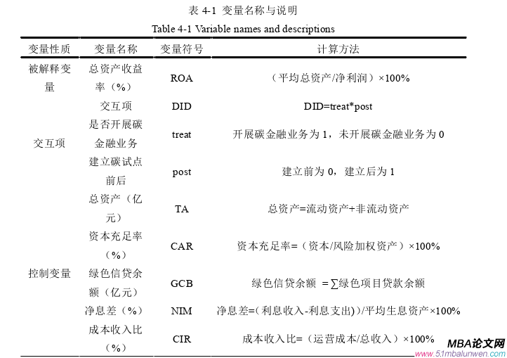 國際金融論文參考