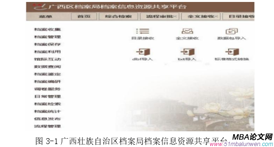 信息系統與信息資源管理論文怎么寫