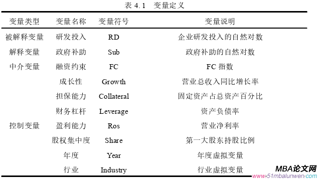 財務管理論文怎么寫