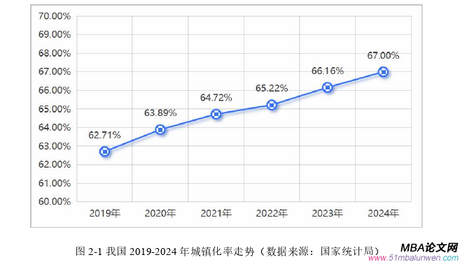 企業管理論文怎么寫