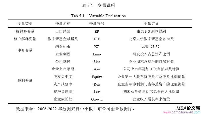 國際金融論文參考